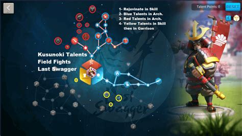 kusunoki masashige talent tree.